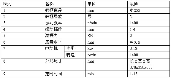 超聲波試驗篩技術參數