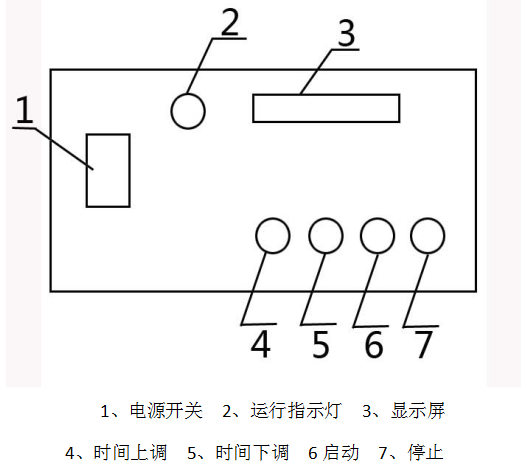 頂擊式振篩機數顯操作方法